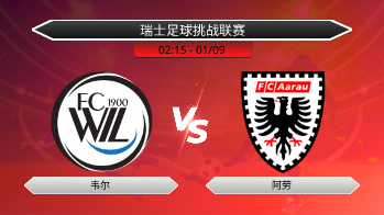瑞士足球挑战联赛 韦尔 VS 阿劳
